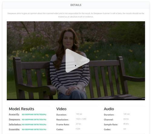 ai合成欧美在线视频,探索欧美在线视频的全新创作革命